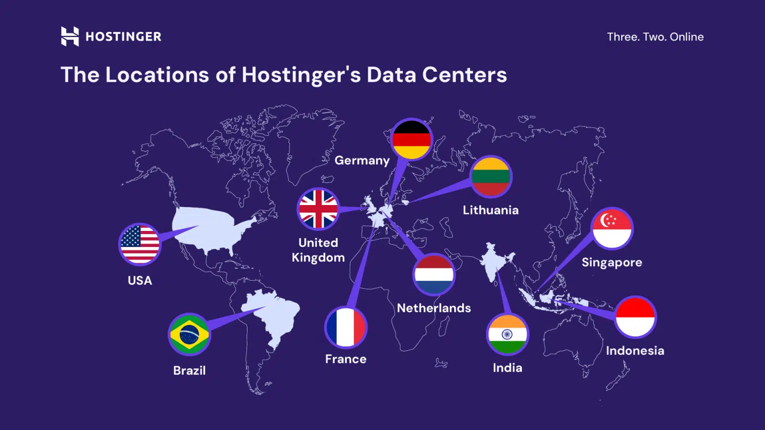 Hostinger Coupon Codes 25 Hostinger Server Locations